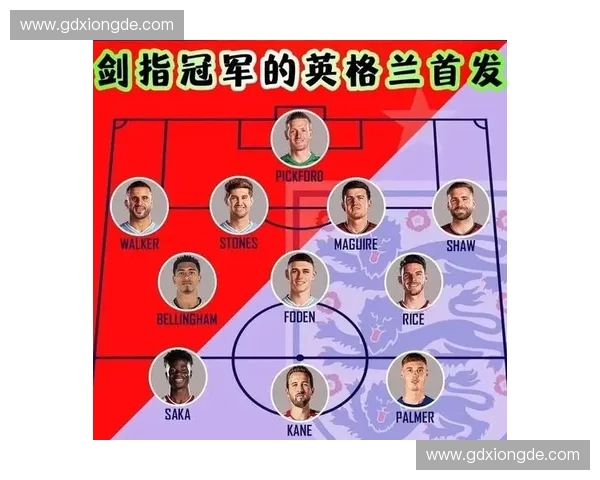 深度解析英格兰世界杯争冠前景与战术调整关键球员表现走势全观察